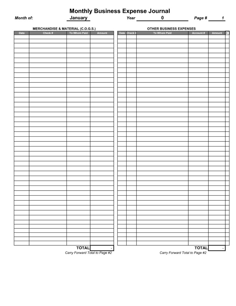 Yearly Expense Report Template And Blank Monthly Business Document Journal