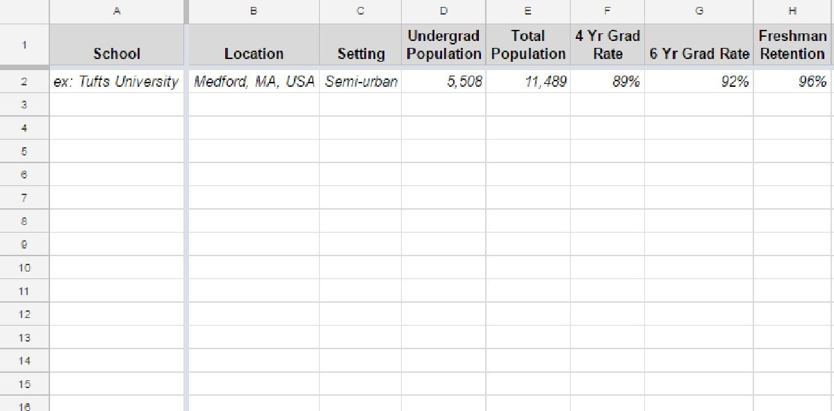 Your College Search Spreadsheet Tufts Admissions Document