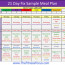 Your Sample 21 Day Fix Meal Plan Container Sizes Grocery Shopping Document Excel