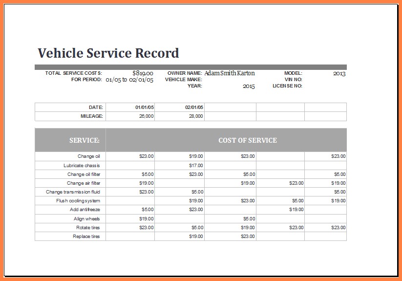 10 Car Maintenance Spreadsheet Template Budget Document Tracker