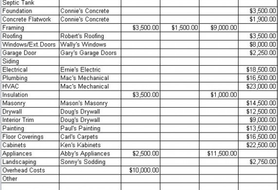 10 Contract Tracking Templates Free Sample Example Format Document Excel Management Template