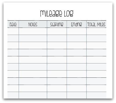10 Excel Mileage Log S Document Tracker