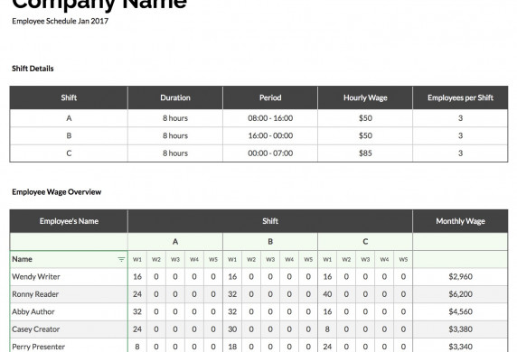 11 Of The Best Free Google Sheets Templates For 2018 Document Employee Schedule Template Docs