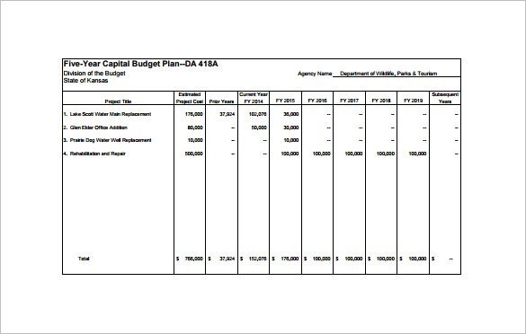 15 Budget Plan Templates Free Sample Example Format Download Document