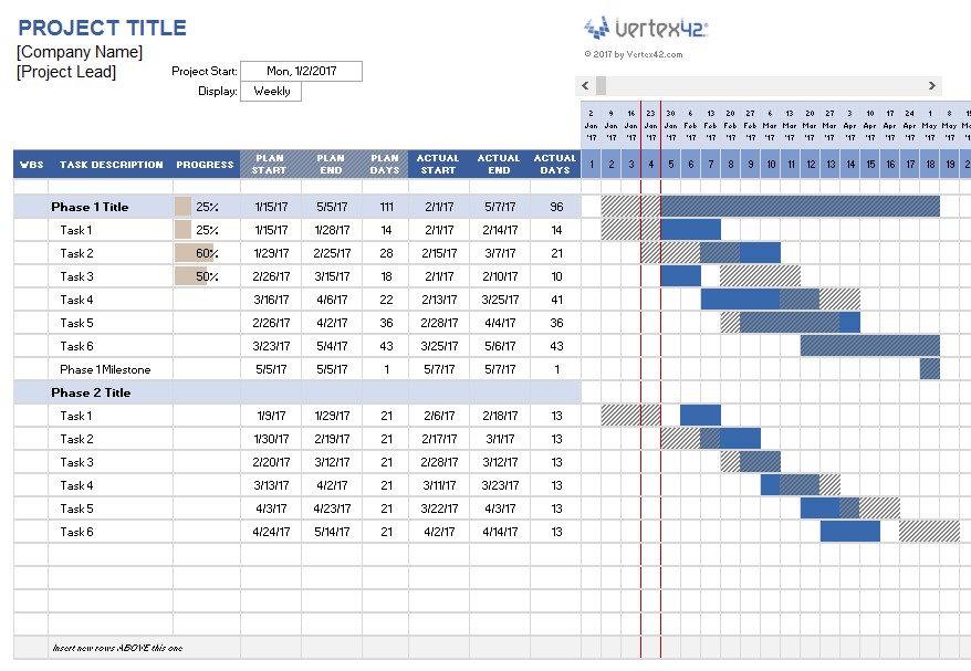 15 Project Management Templates For Excel Schedules Document Construction Schedule Template Free Download