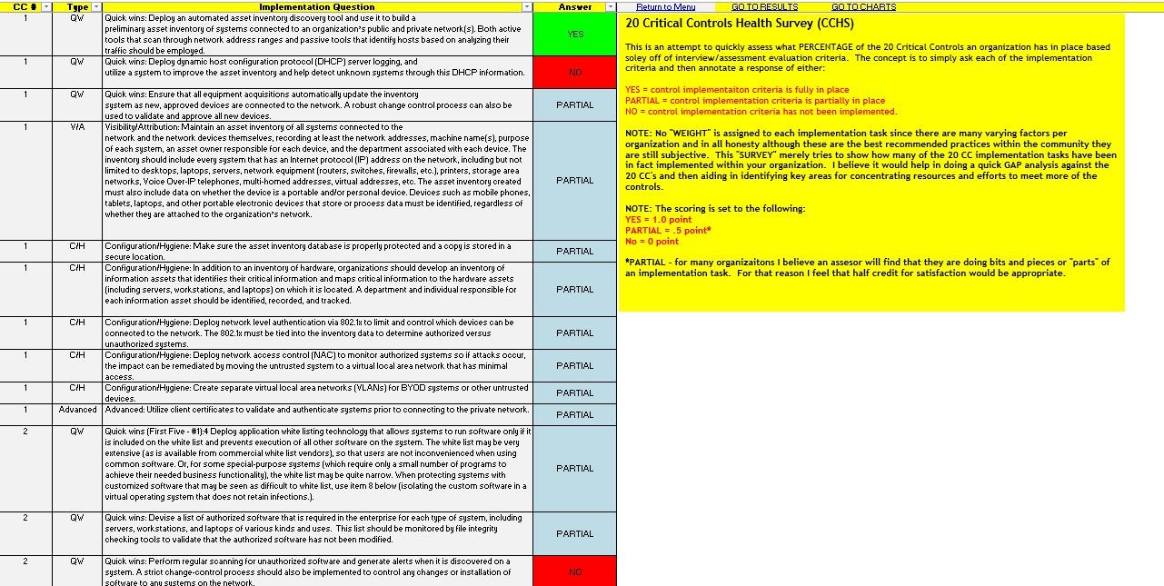 20 Critical Controls For Effective Cyber Defense Interactive Helper Document Security Spreadsheet