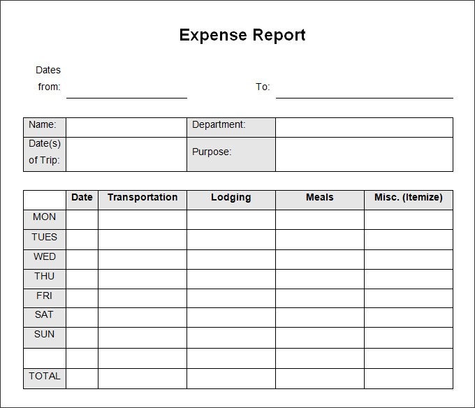 27 Expense Report Templates PDF DOC Free Premium Document Annual Template
