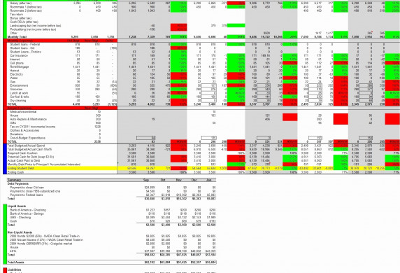 50 Elegant Golf Stats Spreadsheet DOCUMENTS IDEAS Document