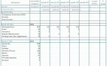 50 Lovely Pinewood Derby Round Robin Spreadsheet DOCUMENTS IDEAS Document