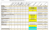 50 New Capacity Planning Template In Excel Spreadsheet DOCUMENTS Document