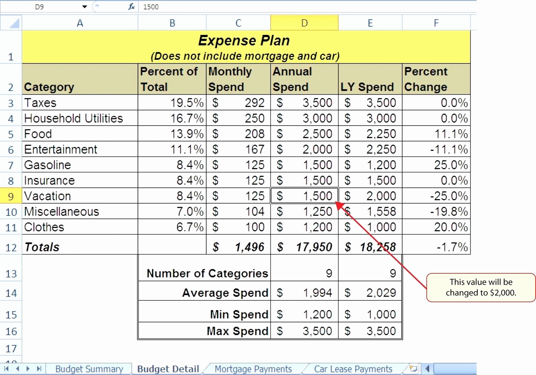 50 Unique Auto Loan Spreadsheet Excel DOCUMENTS IDEAS Document
