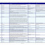 50 Unique Grant Tracking Spreadsheet Template DOCUMENTS IDEAS Document Example