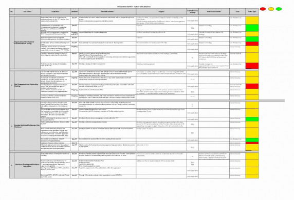 50 Unique Talking Unsuspecting Company Employees Out Of Valuable Document Information Such As Passwords Is Called