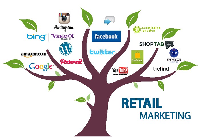 51 Retail Marketing Strategies Advertising Document Online Strategy