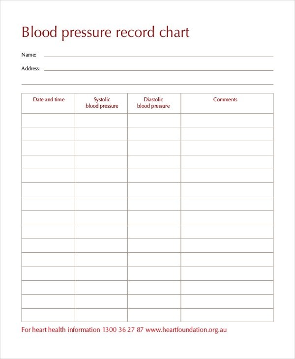 7 Blood Pressure Chart Templates Free Sample Example Format Document Template