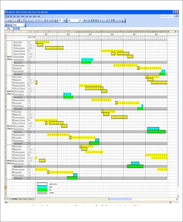 7 Excel Construction Schedule S Free Premium Document