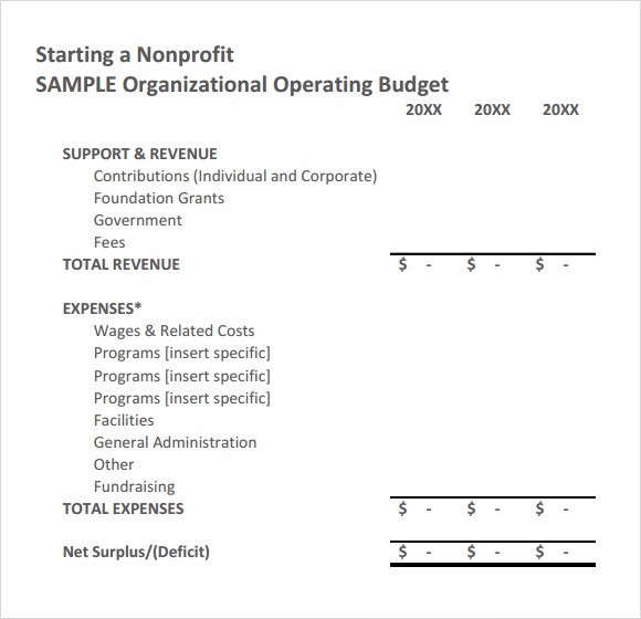 7 Non Profit Budget Templates PDF Excel Document Operating Template