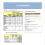 7 Retail Business Plan Templates DOC PDF Free Premium Document Ecommerce