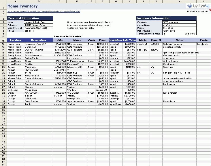 9 Food Pantry Inventory Spreadsheet Tenant Document Template Excel