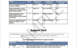 9 IT Support Contract Templates Free Word PDF Documents Download Document It Template