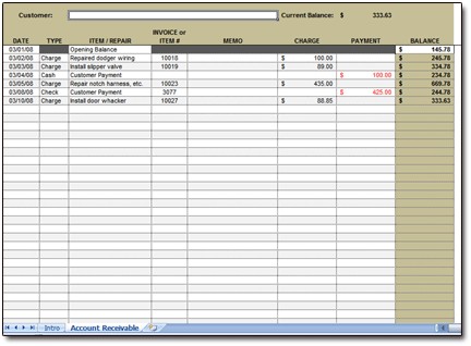 Account Receivable Spreadsheet Budget And Finances Pinterest Document