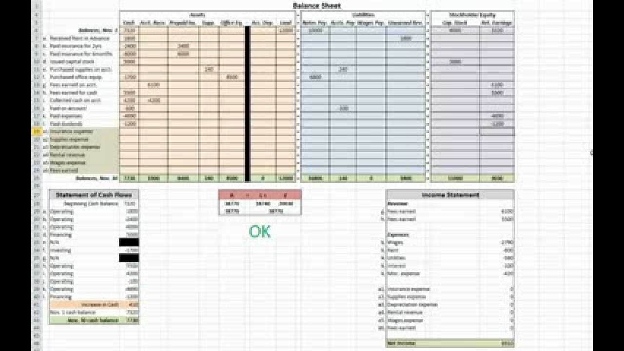 Accounting Accrual In Excel Youtube Maxresdefault Spreadsheet Document Template