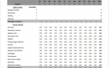 Accounting Spreadsheet Template 7 Free Excel PDF Documents Document Small Business