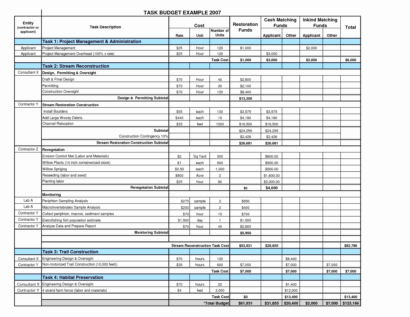 Accrual Spreadsheet Template Inspirational Vacation Document Free