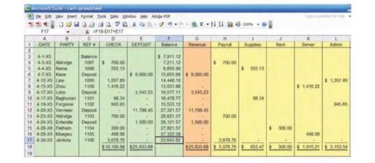 Accrual Versus Cash Basis Accounting Modified Approaches Document Spreadsheet