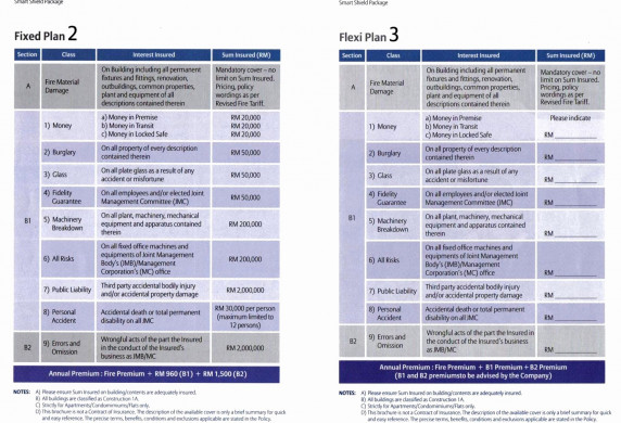 Allianz Car Insurance Quote Fresh Best Document