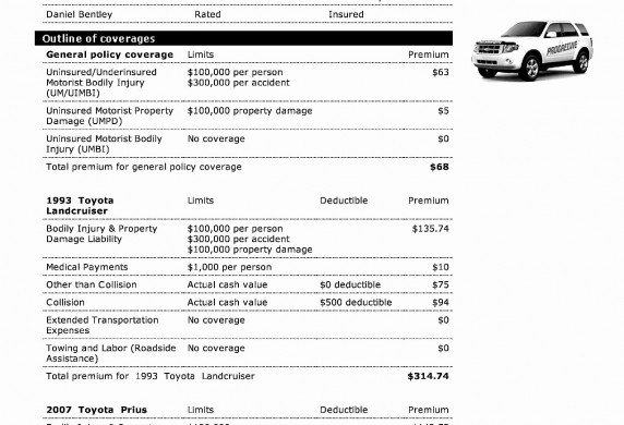 Allstate Car Insurance Card Unique All State New Document