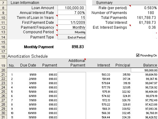 Amortizaiton Calculator Tier Crewpulse Co Document Auto Loan Amortization Schedule Excel Template