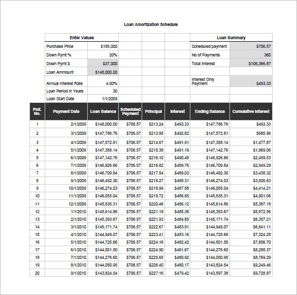 Amortization Schedule Templates 10 Free Word Excel PDF Format Document Spreadsheet Google Docs