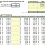Amortization Schedule With Variable Rates Excel CFO Document Car Loan