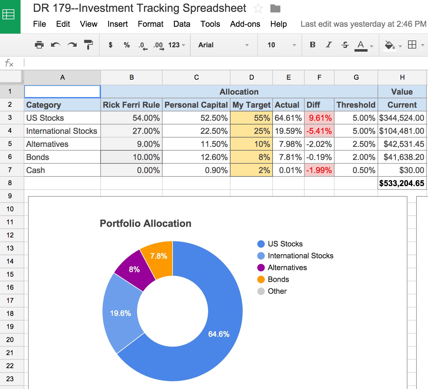 An Awesome And Free Investment Tracking Spreadsheet Document Sample Stock Portfolio