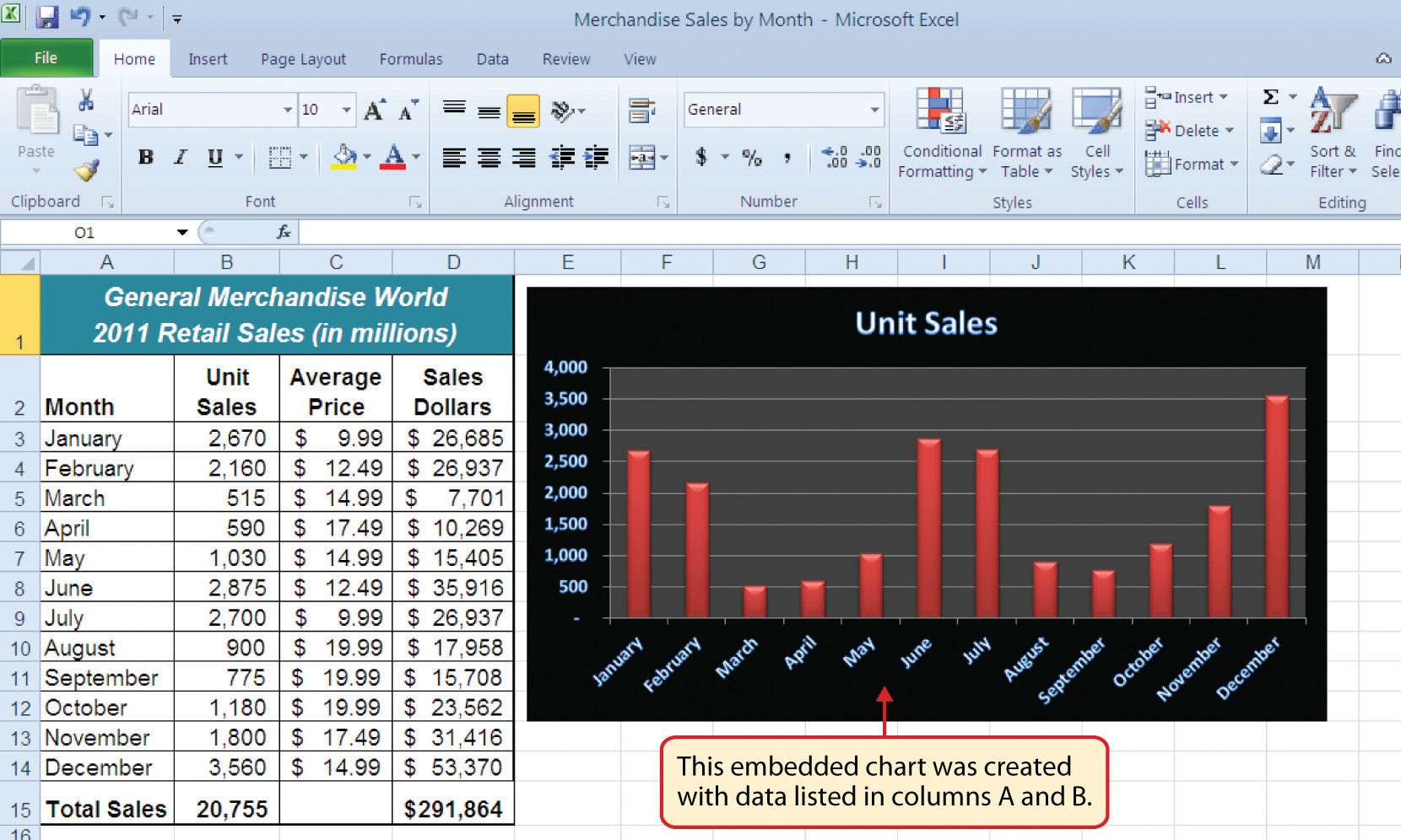 An Overview Of Microsoft Excel Document Ms Worksheet For Practice