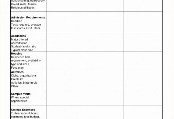 Apartment Comparison Excel Template Awesome 50 Lovely Health Document