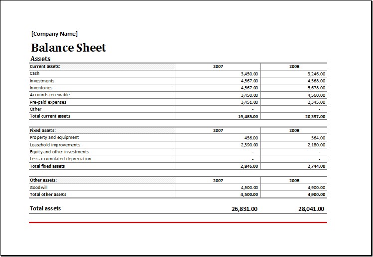 Asset And Liability Report Balance Sheet For EXCEL Excel Templates Document Assets Liabilities Spreadsheet Template