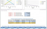 Auto Loan Calculator And Amortization Table With Extra Payments Document Schedule Excel