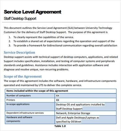 Awesome Service Contract Template Doc 47 Fresh Level Document