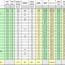 Bar Inventory Spreadsheet Charlotte Clergy Coalition Document Excel