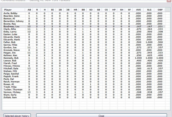 Baseball Stat Sheet Tier Crewpulse Co Document Stats Excel Spreadsheet Template