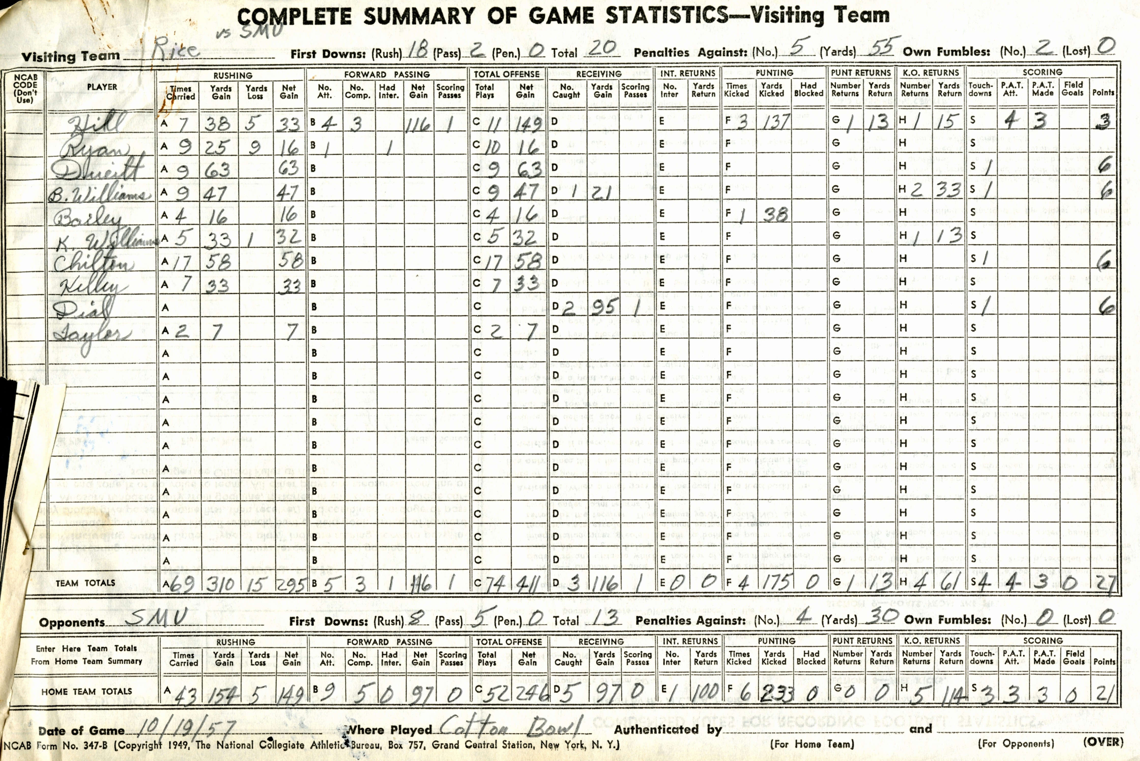 Baseball Stats Excel Template Best Of Stat Sheet Document