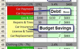Best Photos Of Dave Ramsey Budget Excel Template Document