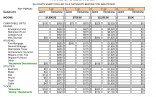 Best Photos Of Spending Plan Worksheet Personal Document Dave Ramsey Allocated Spreadsheet