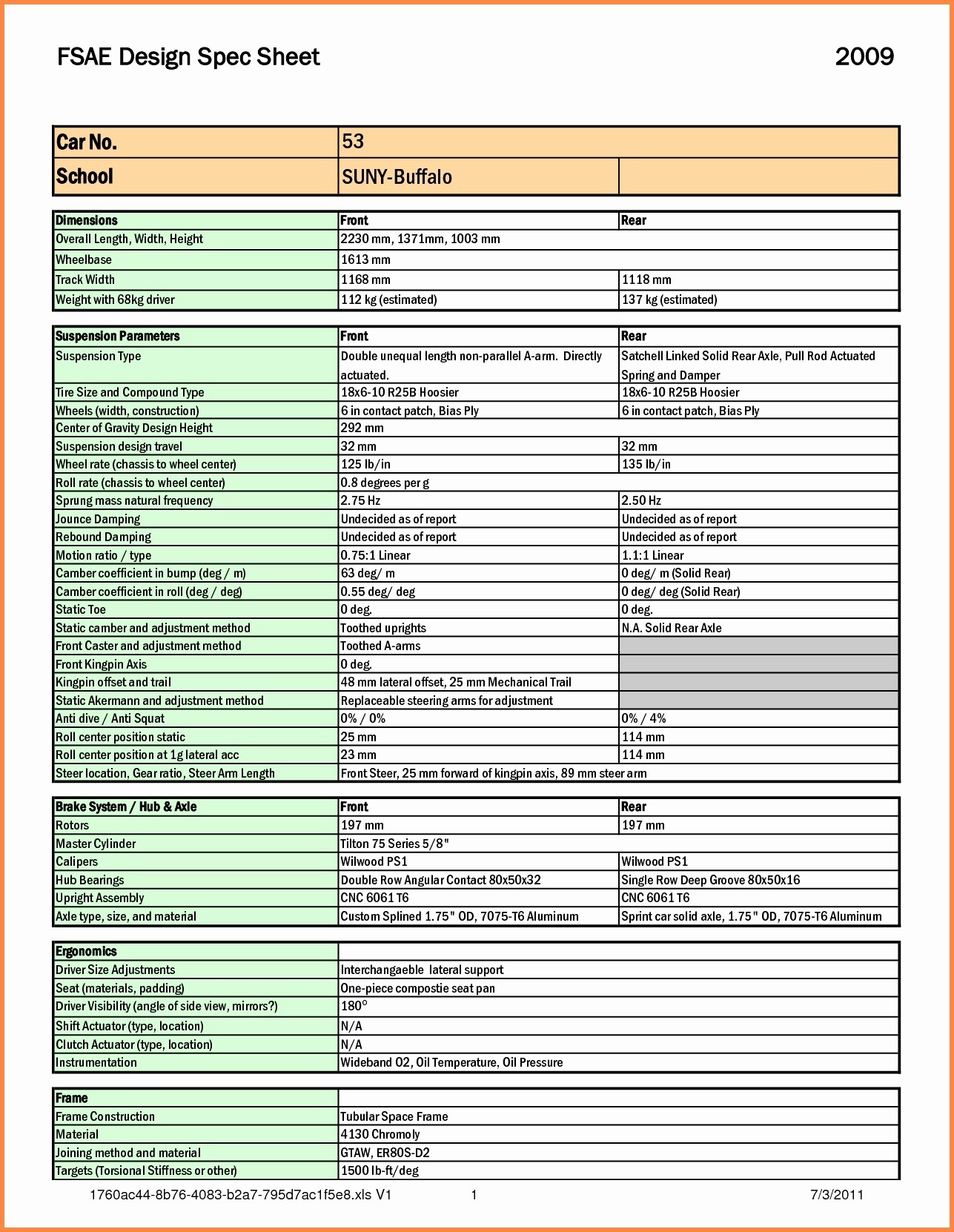 Biggest Loser Tracking Sheet Luxury Weight Loss