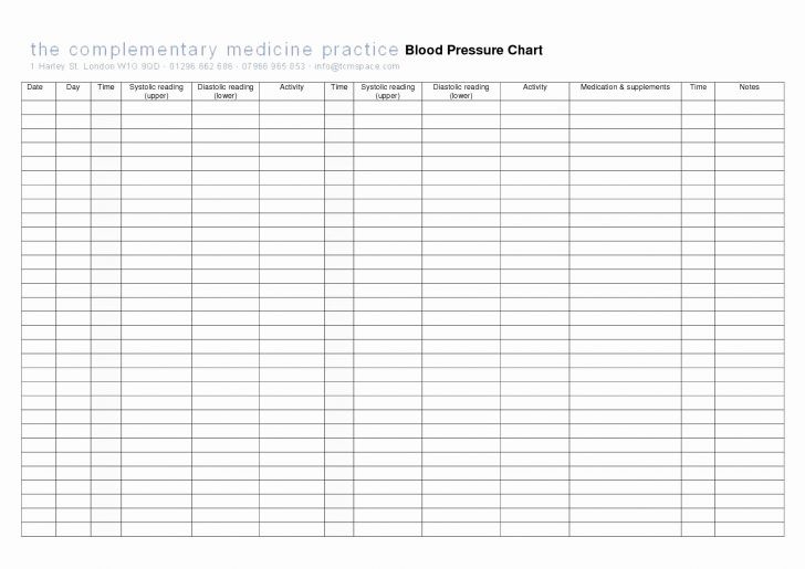 Blood Pressure Graphs Templates Beautiful Free Chart Document
