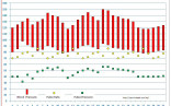 Blood Pressure Tracker Free Templates For Graphing Document Spreadsheet