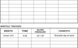 Blood Pressure Tracker One Sheet The Dr Oz Show Document Spreadsheet