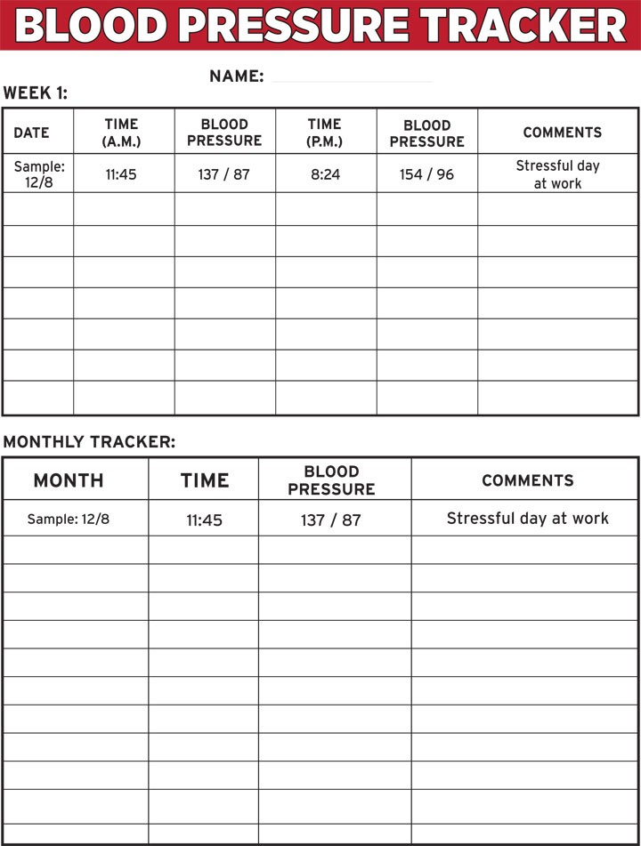 Blood Pressure Tracker One Sheet The Dr Oz Show Document Spreadsheet